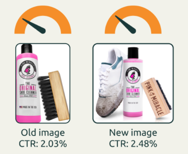 Successful Amazon FBA entrepreneur celebrating increased sales and business growth with products