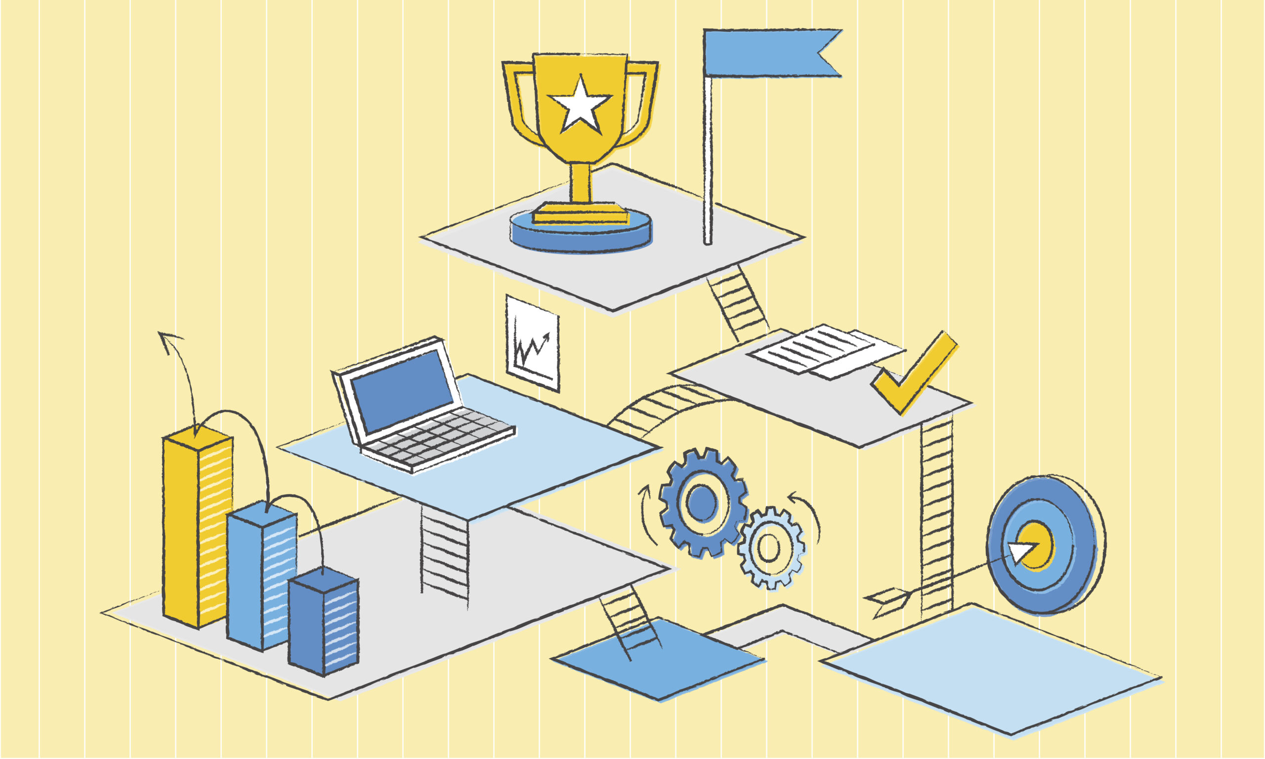 5 step ranking system as financial foundation in Amazon