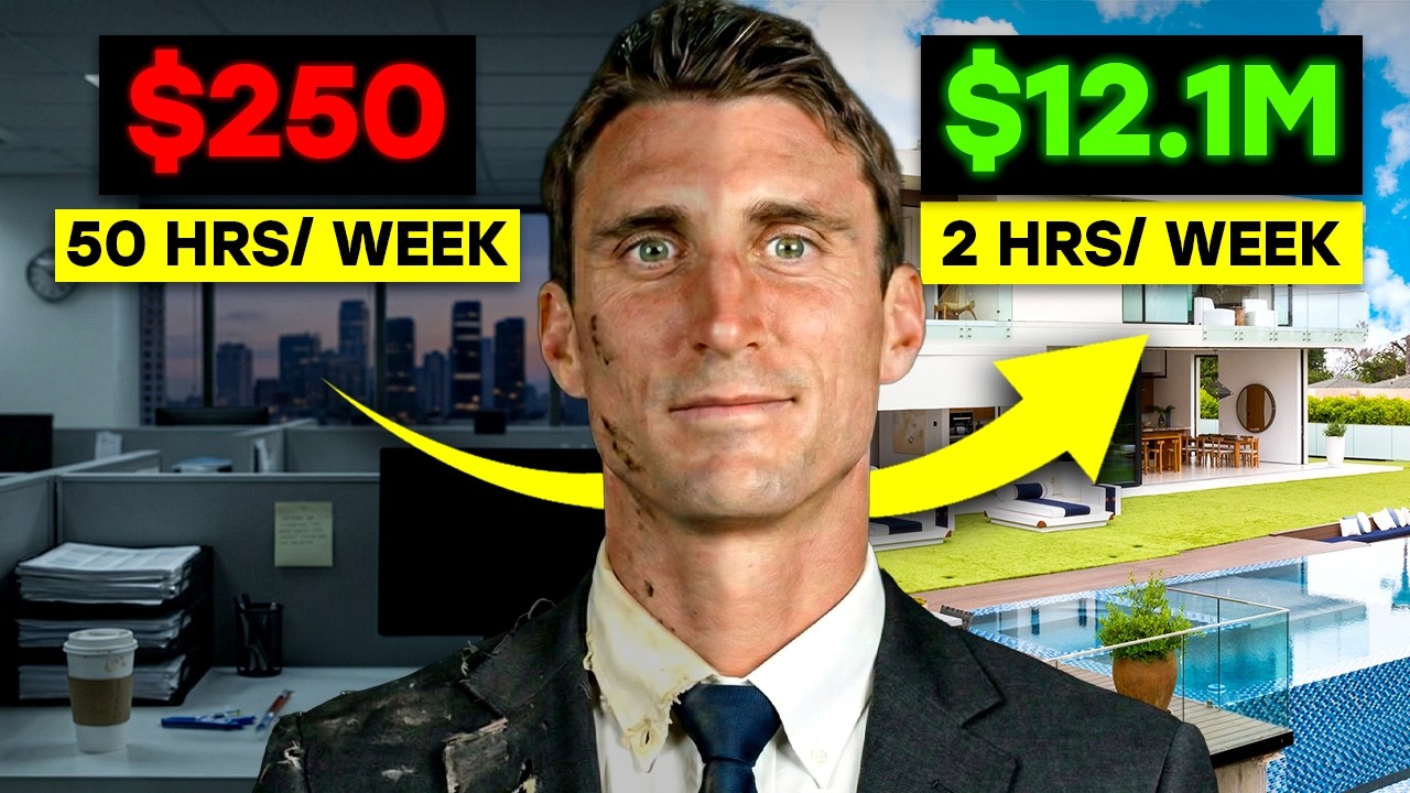 Amazon FBA: How I Actually Built a $1 Million/Year