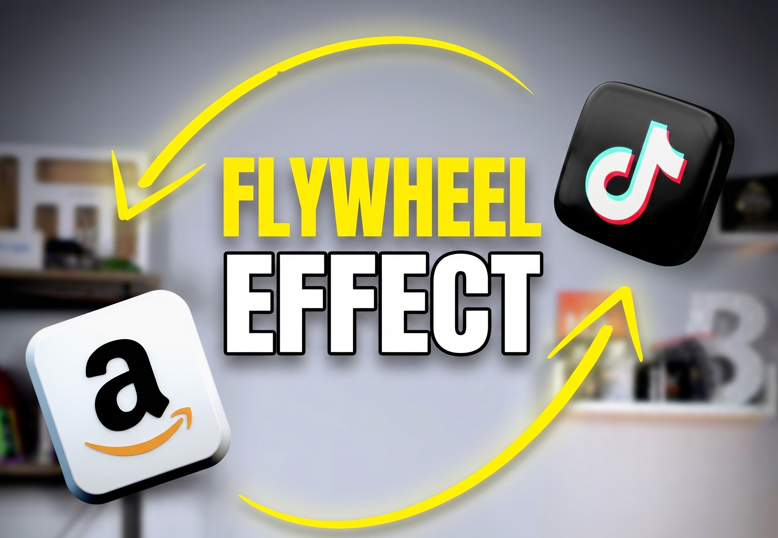 flywheel diagram connecting TikTok Shop, Shopify, and Amazon sales