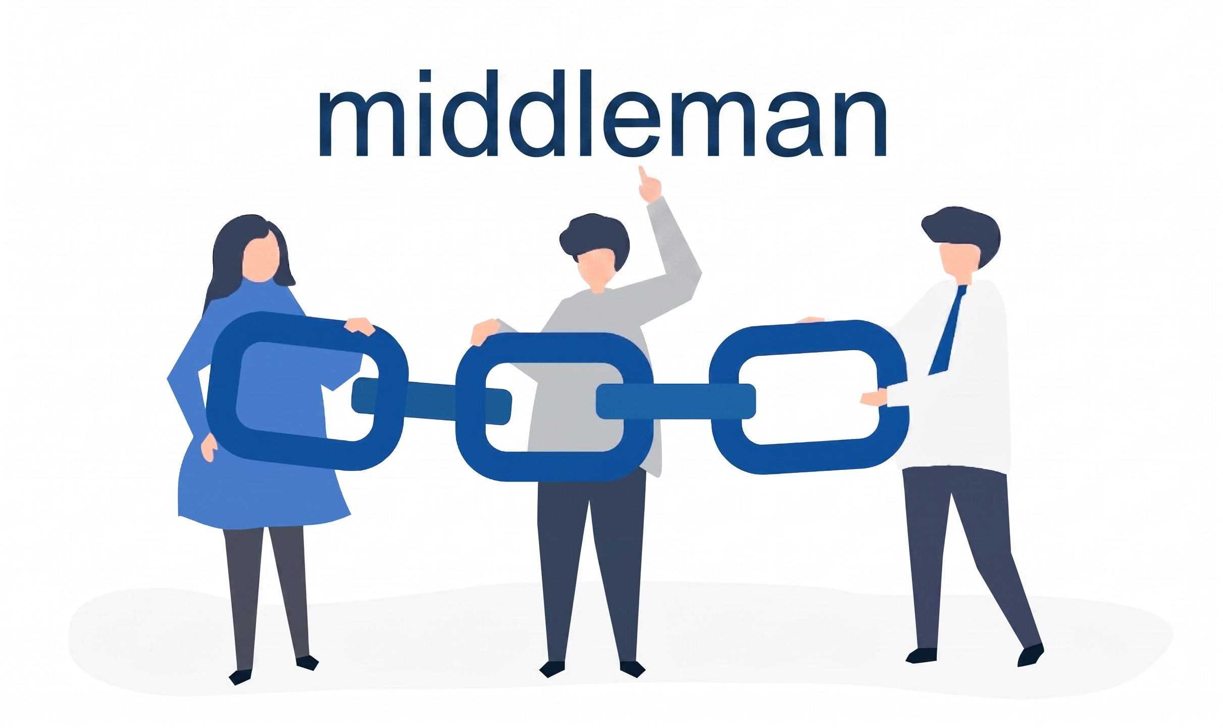 A diagram showing the manufacturer, middleman, and customer in an ecommerce supply chain. It illustrates why middleman business models lose margin over time.