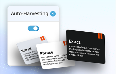Graphic showing a user interface of Bqool toggle for an "Auto-harvesting" feature alongside three cards explaining broad, phrase, and Exact keyphrase