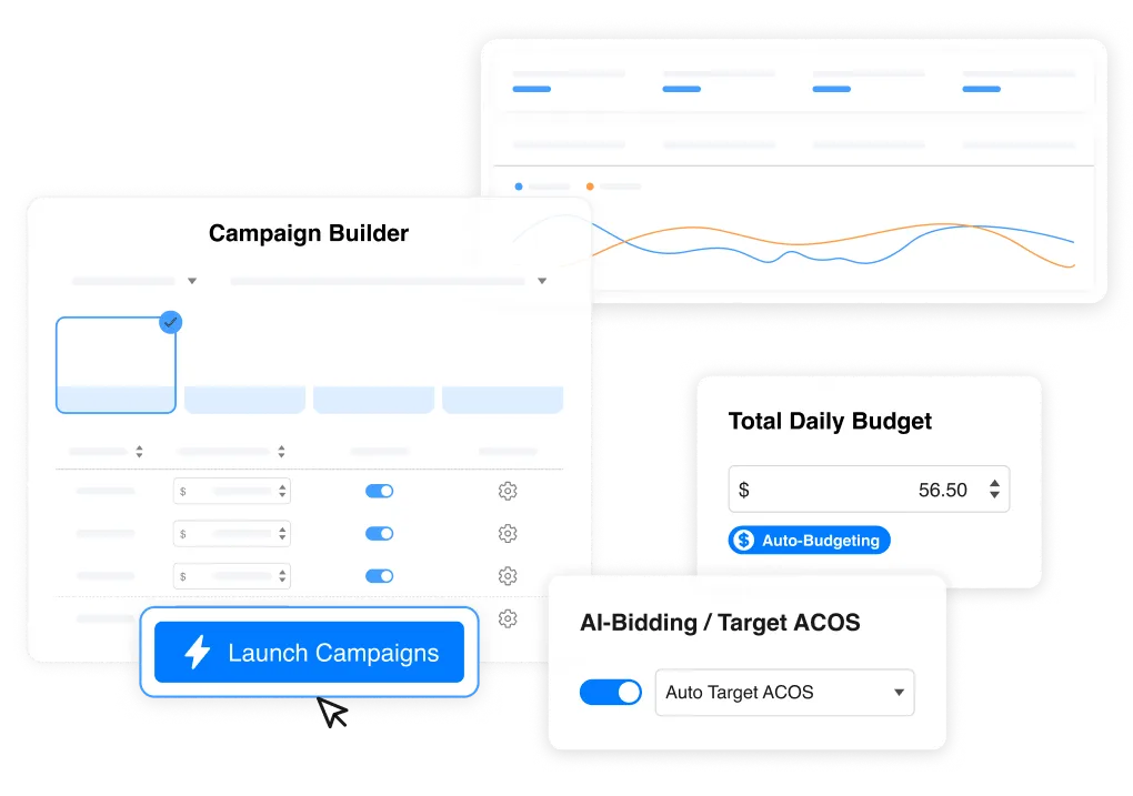 BQool whole system at work for Amazon PPC Ads: Campaign builder, total Daily Budget, and AI bidding/target Acos