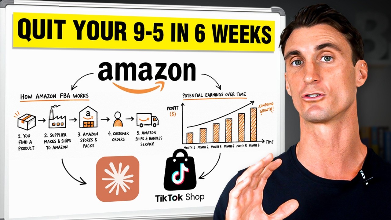 Amazon FBA: The LAZY System To Make $10K/Month